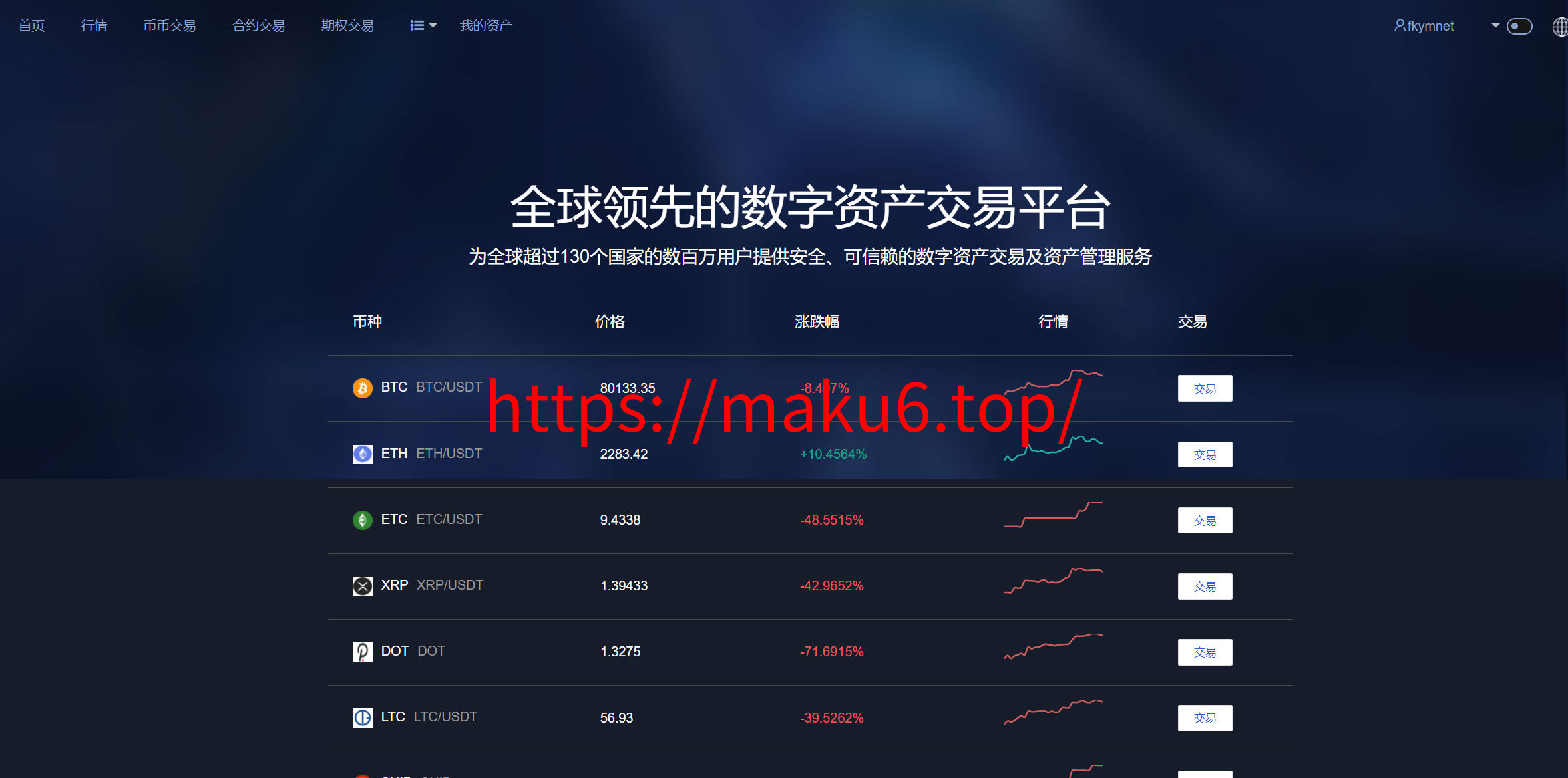 图片[14]-多语言交易所源码/币币交易+永续合约+Defi借贷+新币申购+矿机理财/前端uniapp纯源码支持2开+后端php-凡客源码