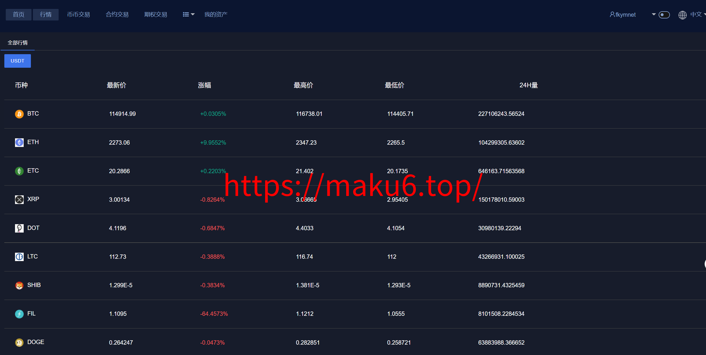 图片[15]-多语言交易所源码/币币交易+永续合约+Defi借贷+新币申购+矿机理财/前端uniapp纯源码支持2开+后端php-凡客源码
