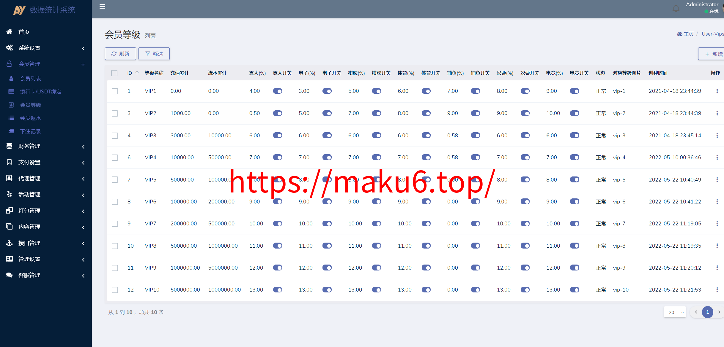 图片[16]-高仿爱游、综合盘源码、PG源码/电竞/博彩/彩票/真人视讯/源码-凡客源码
