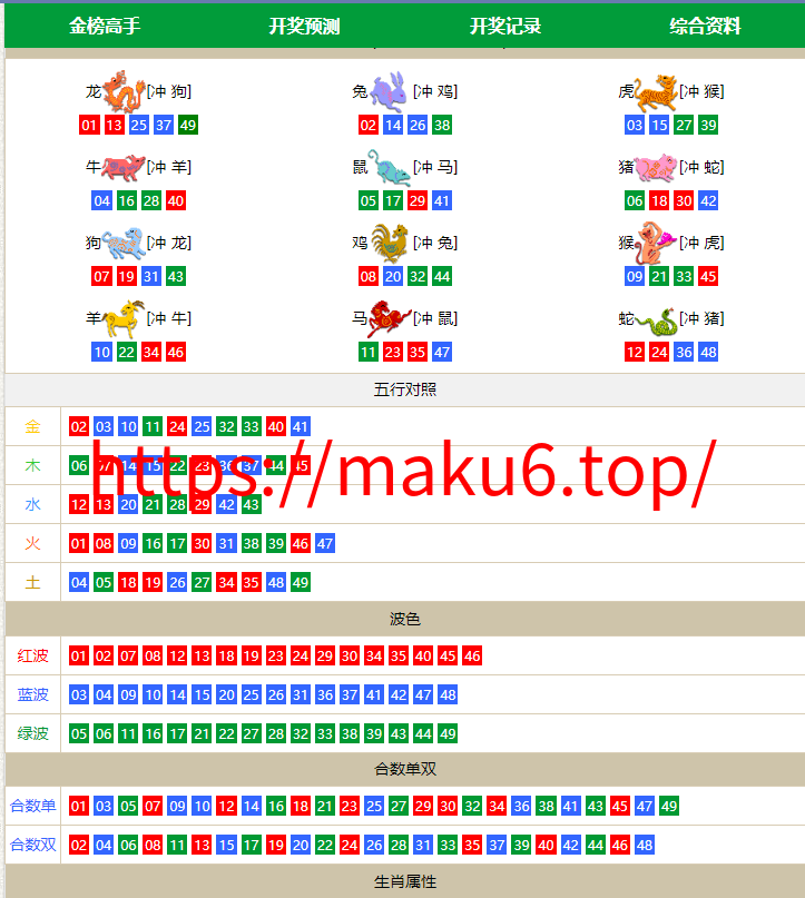 图片[1]-澳门六合彩资料49图库开奖网论坛系统源码-凡客源码
