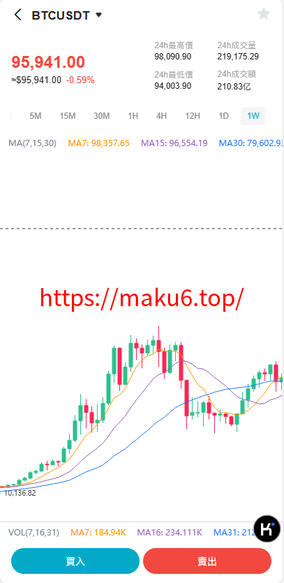 图片[7]-Bakkt多语言交易所系统源码/期权系统/币币交易/衍生品交易/盲盒/质押-凡客源码