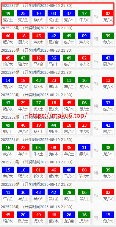 图片[1]-美盛接口聚星菠菜源码,彩票+真人+电子+棋牌等综合盘游戏系统运营修复版系统彩后台预设可控-凡客源码