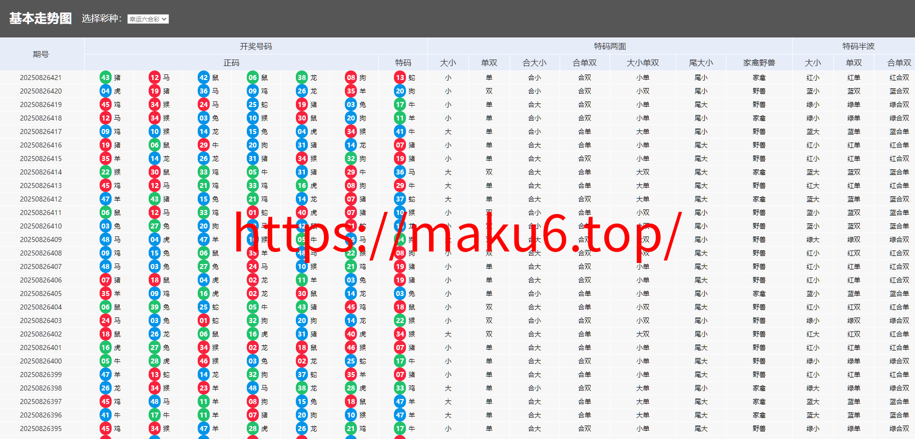 图片[32]-美盛接口聚星菠菜源码,彩票+真人+电子+棋牌等综合盘游戏系统运营修复版系统彩后台预设可控-凡客源码