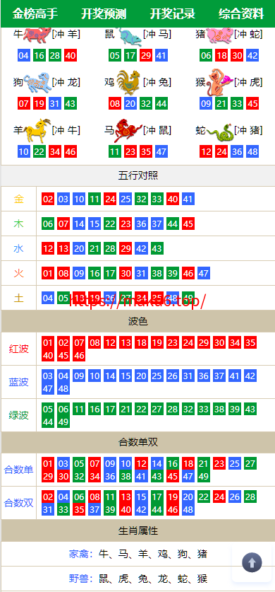 图片[7]-澳门六合彩论坛源码/台湾六合彩资料网站+香港六合资料图库源码+六合图库开奖网源码+预设开奖号码（二开版）-凡客源码