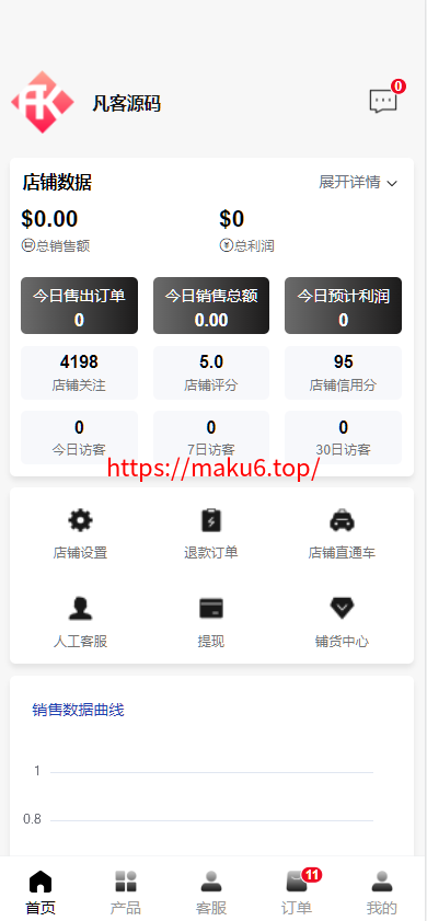 图片[29]-新版Tiktok跨境商城系统/多语言tiktok商城/内置客服/内嵌tiktok-凡客源码