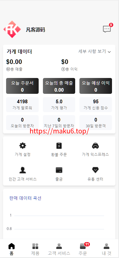 图片[37]-新版Tiktok跨境商城系统/多语言tiktok商城/内置客服/内嵌tiktok-凡客源码