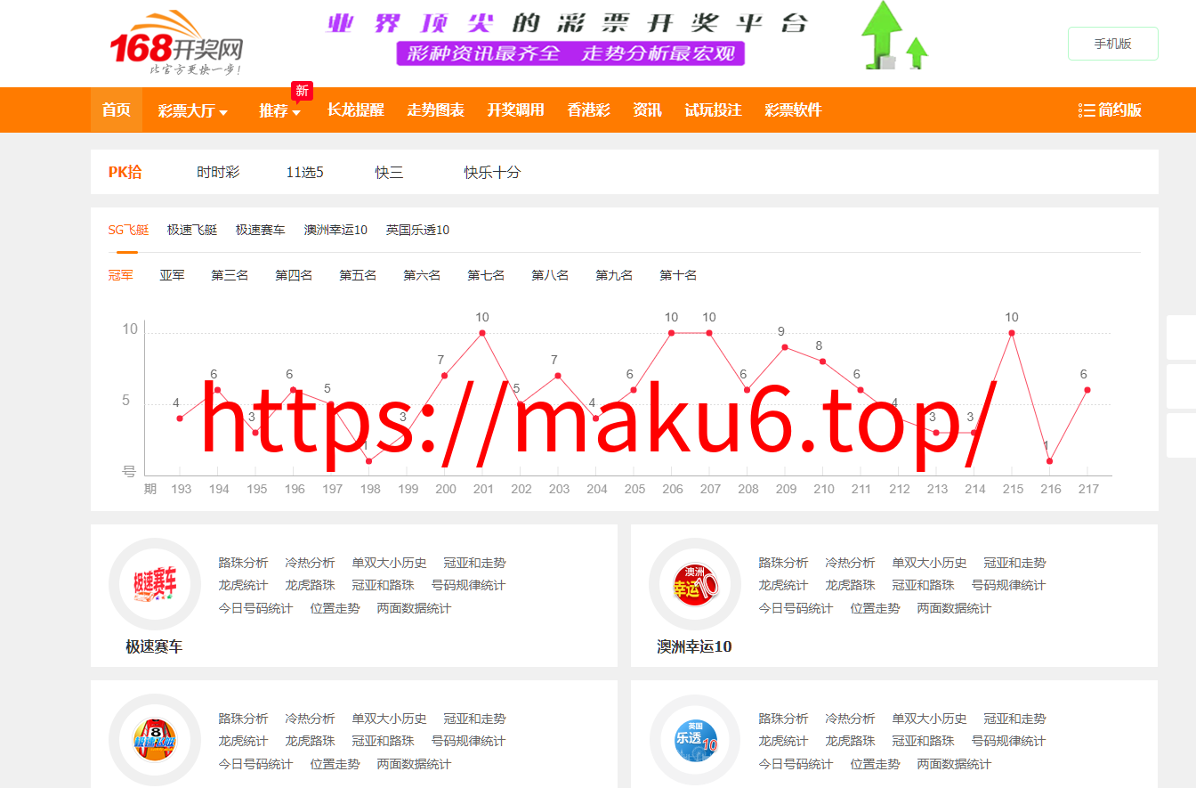图片[11]-168开奖网 彩票API接口网 彩票采集 自动采集 开奖视频 走势图 长龙 完整系统 彩票种类齐全 附带搭建教程-凡客源码