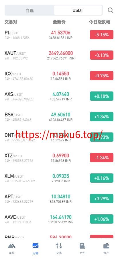 图片[2]-十四国二开版海外交易所系统/币币期权杠杆交易/锁仓认购/合约插针/期权交易/智能合约/NFT购买/交易所源码-凡客源码