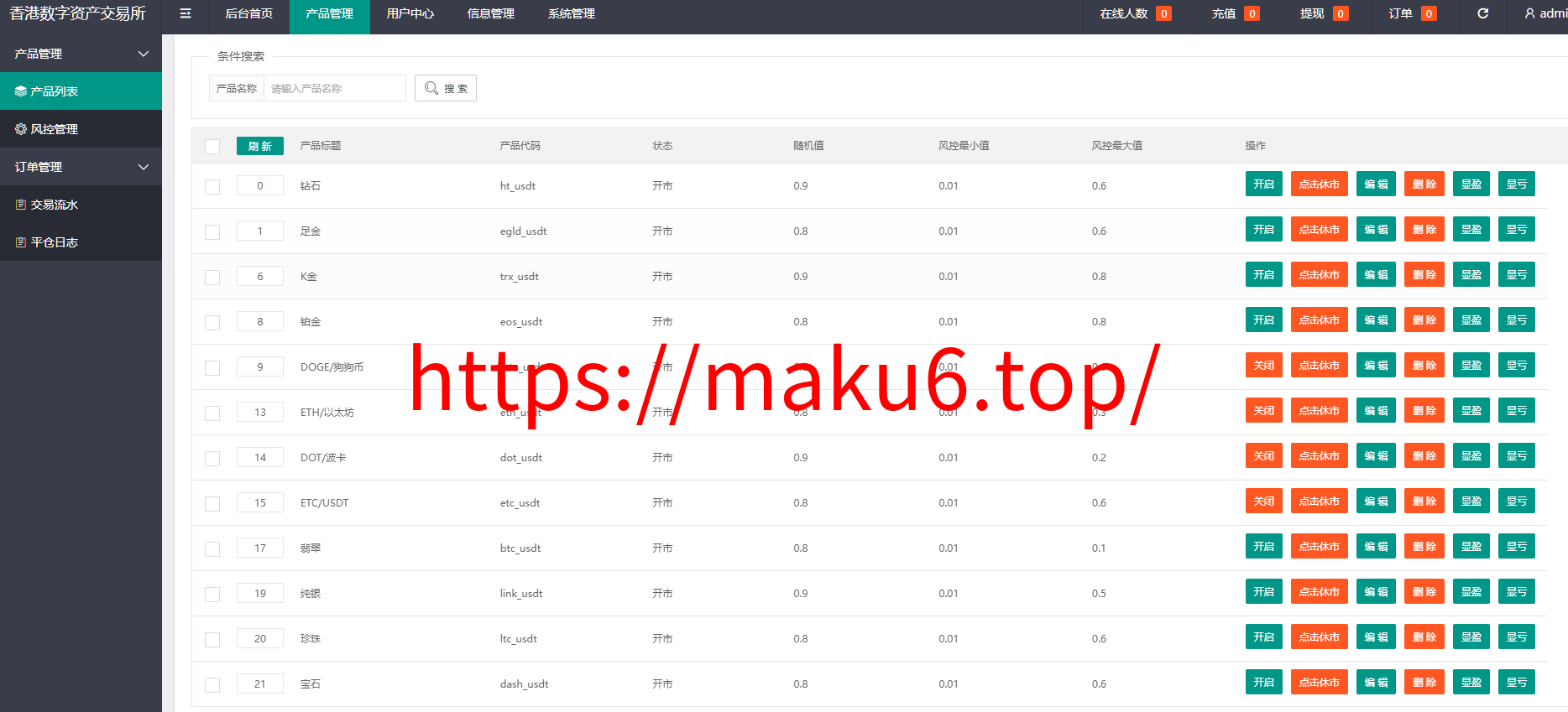 图片[17]-二开版/周大生珠宝/微交易系统/贵金属微盘交易平台/前端uinapp-凡客源码