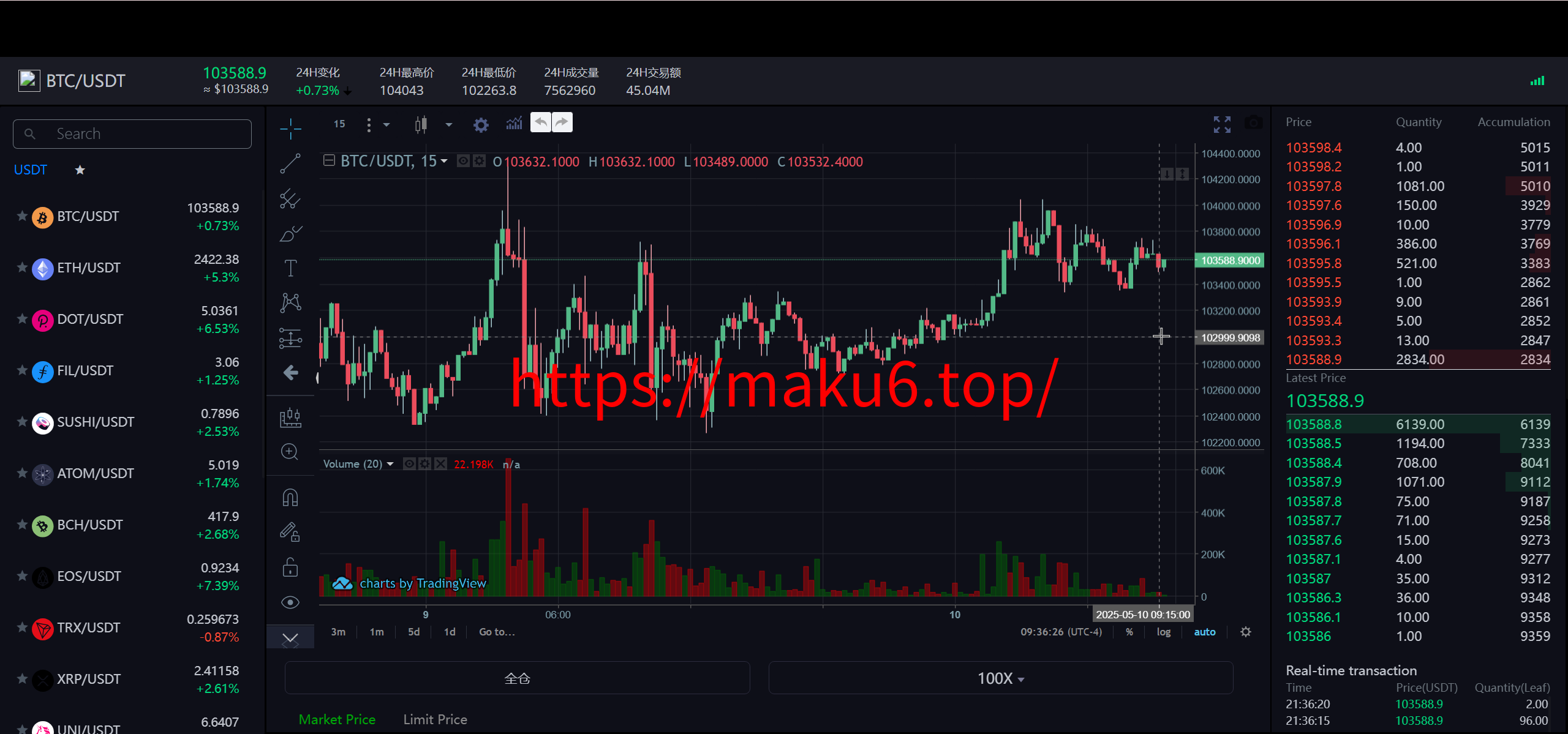 图片[3]-Belkin多语言交易所源码/永续合约+秒合约+币币交易+自发币+完整K线行情控制+交易对游戏+代理系统/前端uniapp+后端PHP-凡客源码
