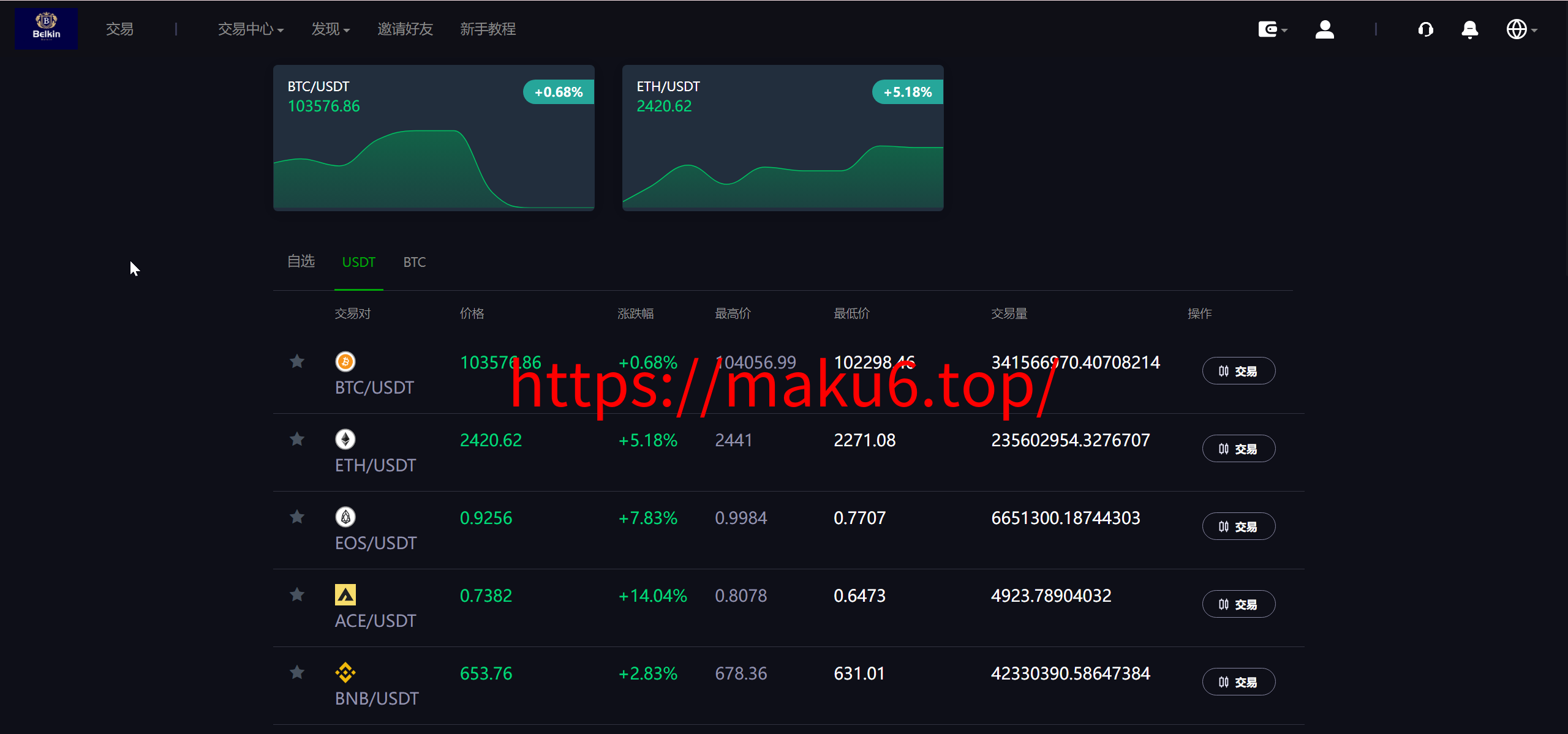 图片[5]-Belkin多语言交易所源码/永续合约+秒合约+币币交易+自发币+完整K线行情控制+交易对游戏+代理系统/前端uniapp+后端PHP-凡客源码