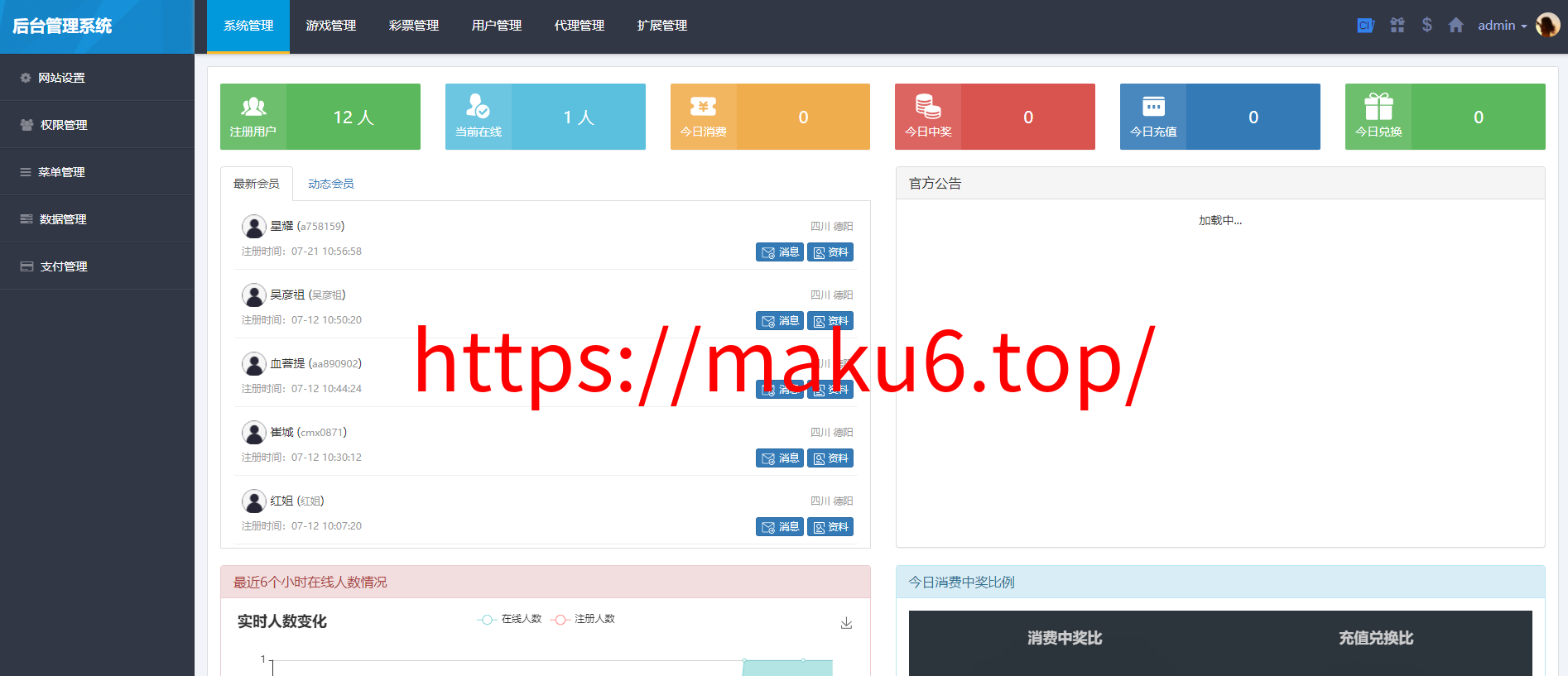 图片[16]-2024最新酷睿合买彩票系统源码,彩票在线代购平台,可增加第三方时时彩、机器人跟单系统【购买可享包搭建包指导】-凡客源码