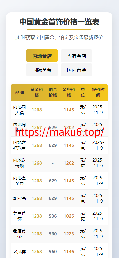 图片[1]-黄金实时报价系统、投资、寄卖、理财行业专属、上海黄金交易所黄金价格表黄金报价盘-凡客源码