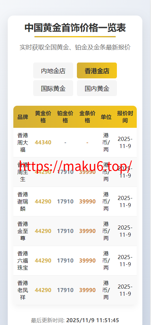 图片[2]-黄金实时报价系统、投资、寄卖、理财行业专属、上海黄金交易所黄金价格表黄金报价盘-凡客源码