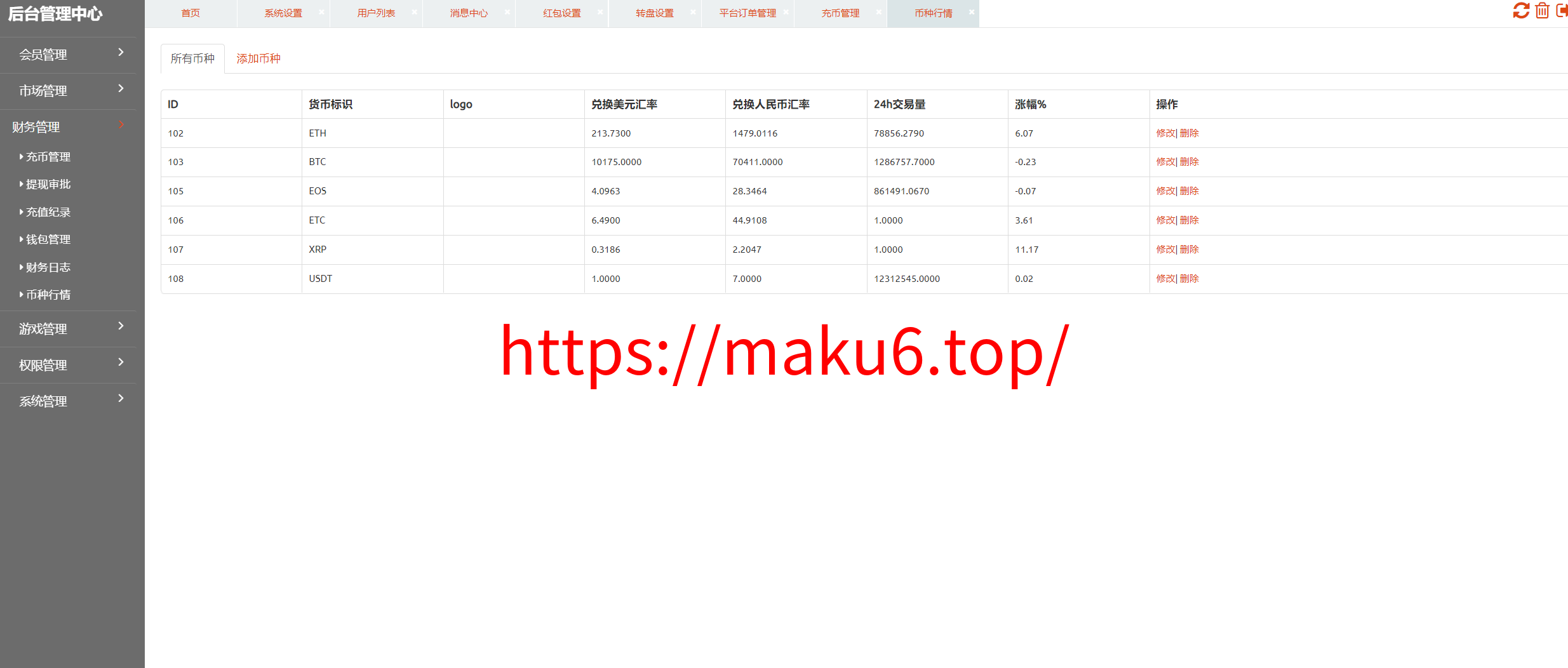 图片[12]-【矿机理财】数字交易系统+分享下级二二复制自动排线60层人脉+210倍杠杆撬动全网人脉-凡客源码