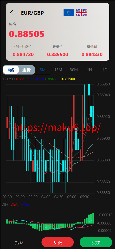 图片[2]-贵金属、区块链、外汇微盘源码/新版ui投资理财微交易源码/投资理财源码/时间盘系统/运营版本/可定制多国语言-凡客源码
