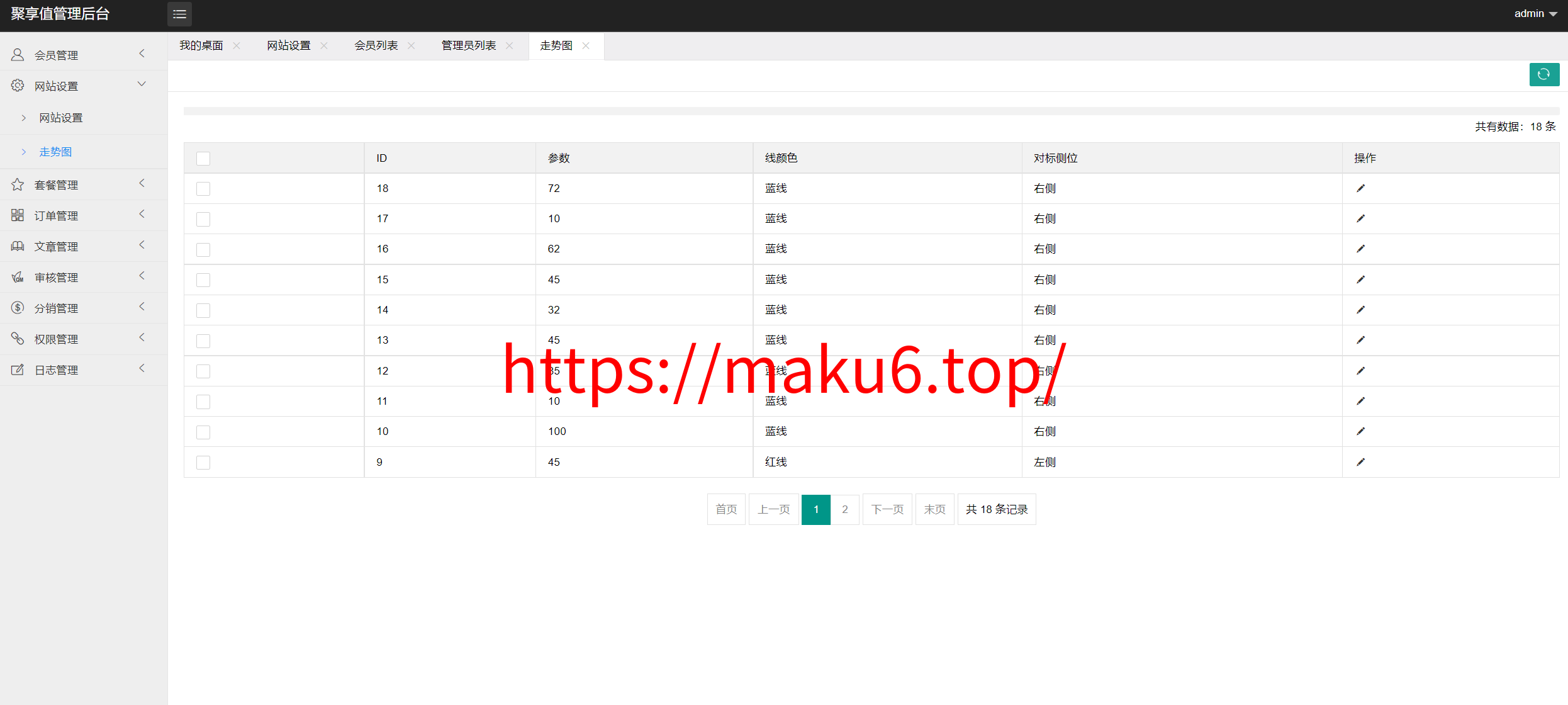 图片[8]-虚拟币养成游戏，虚拟资产养成系统源码程序、定期孵化收益流量、自由控制的投资项目源码-凡客源码