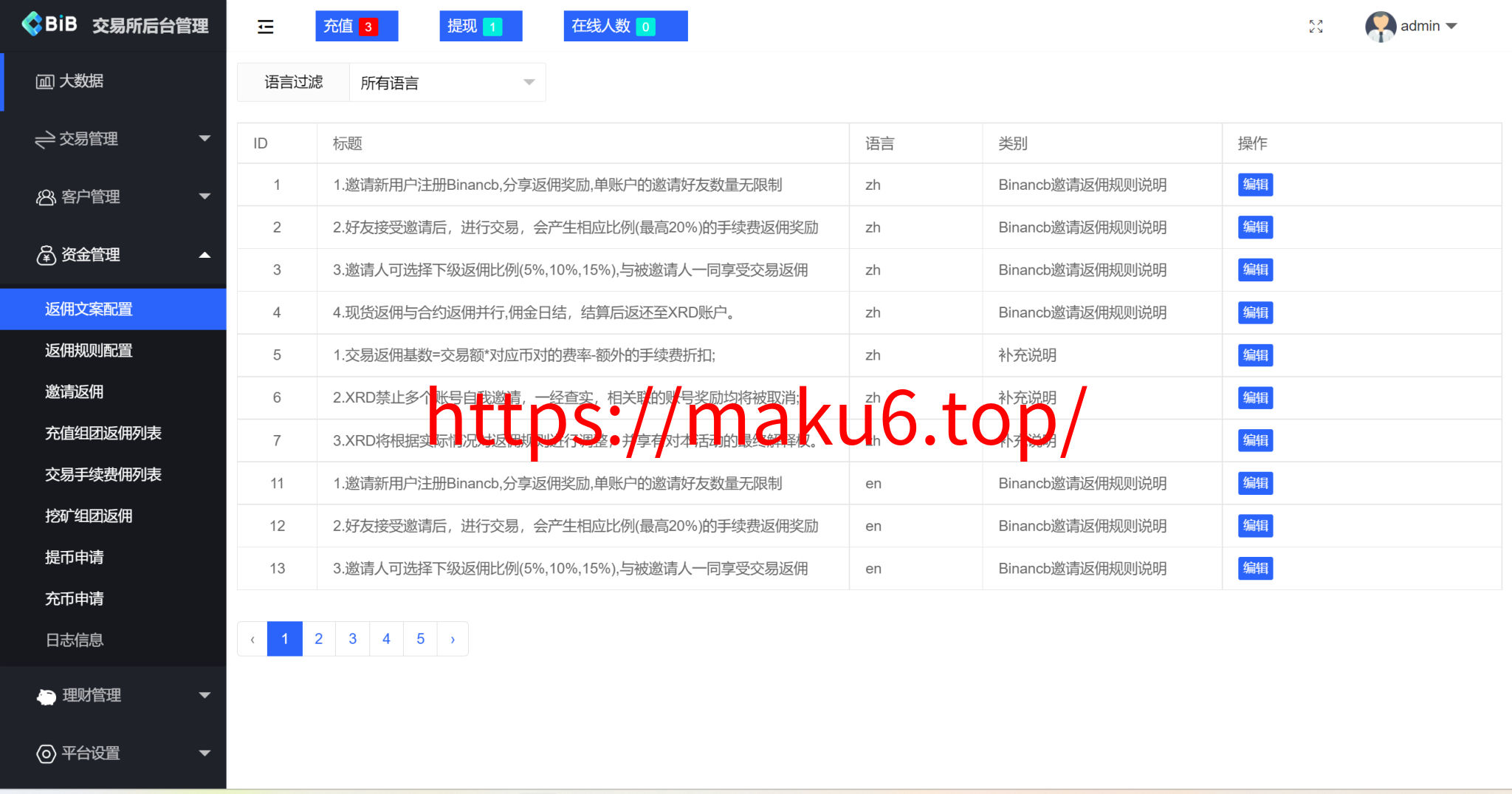 图片[7]-10语言海外交易所源码/合约交易/秒合约/闪兑/k线插针/C2C交易/挖矿锁仓/币币申购+搭建教程-凡客源码