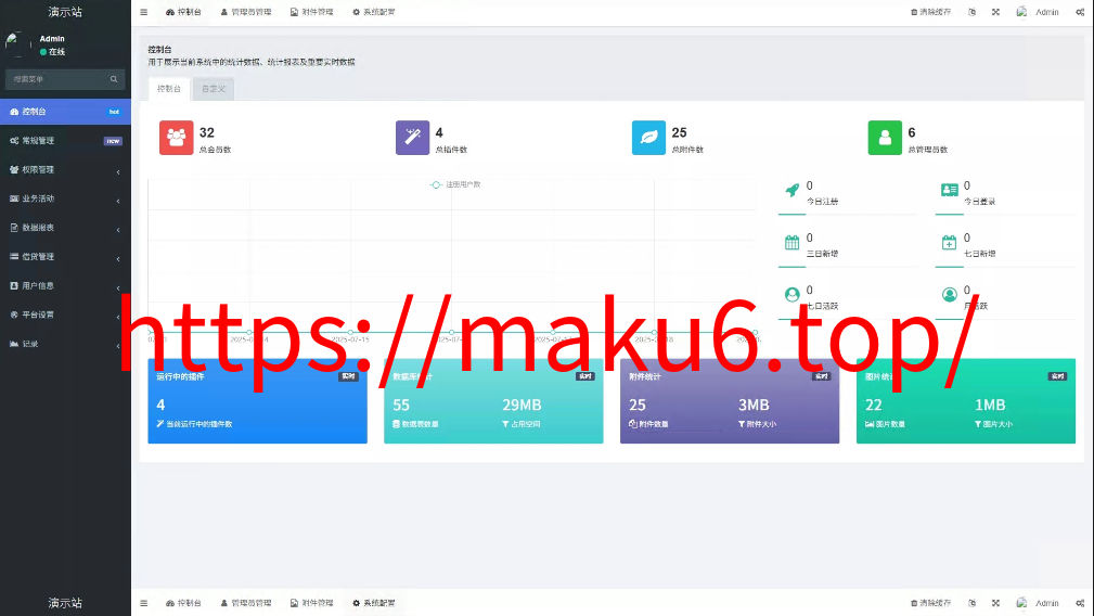 图片[6]-全新二开多语言DAPP源码/授权、ai量化、质押挖矿、defi贷款、秒合约、后台控制、虚拟币交易所源码、全开源运营级系统-凡客源码