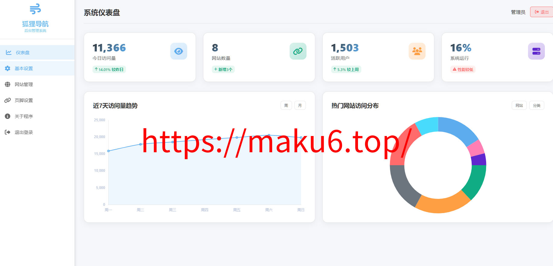 图片[3]-简约高效个人导航系统源码、工作室导航源码、带后台-凡客源码