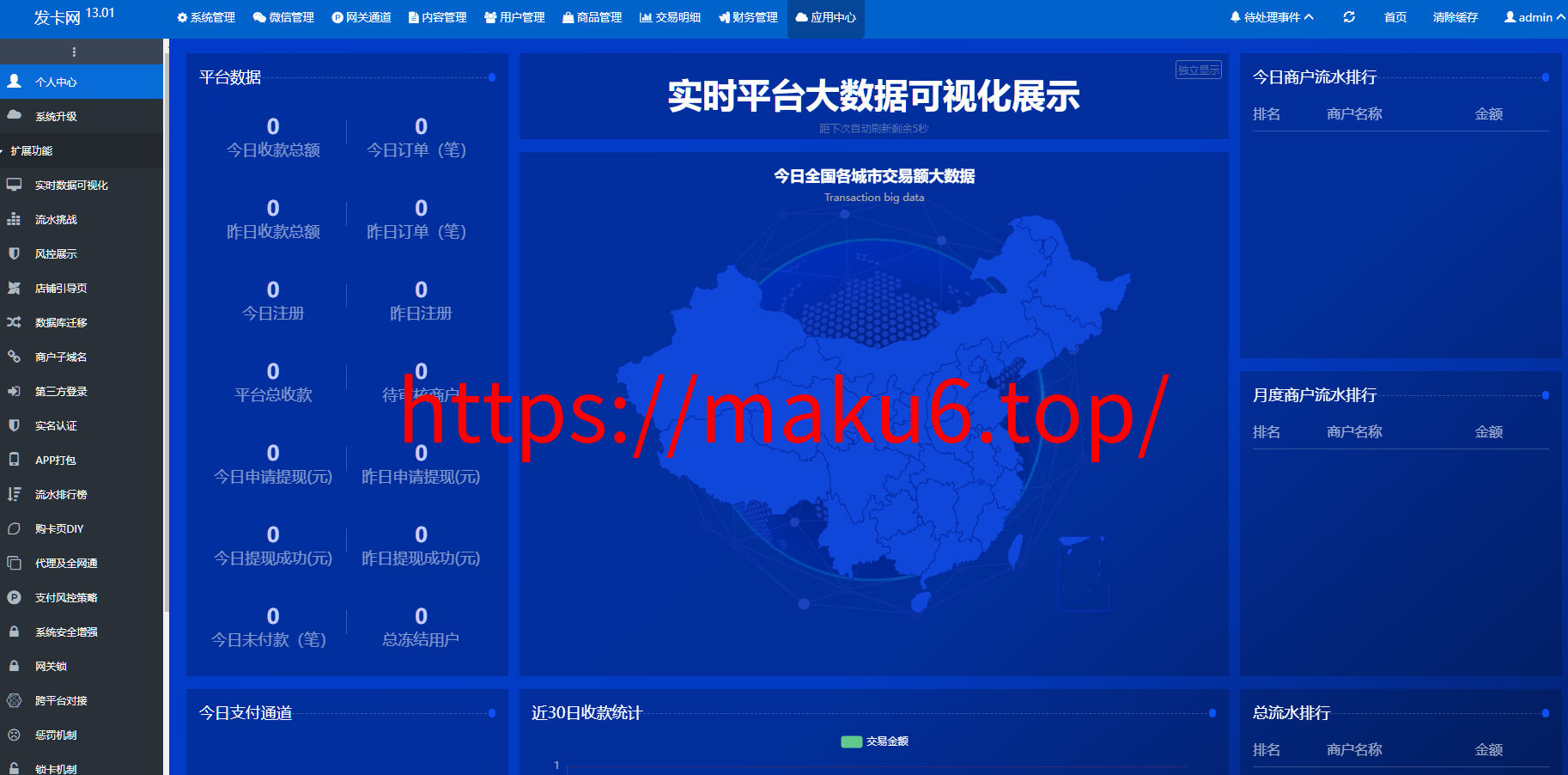 图片[10]- 鲸发卡企业级商户发卡系统修复版源码支持USDTv13.01-凡客源码