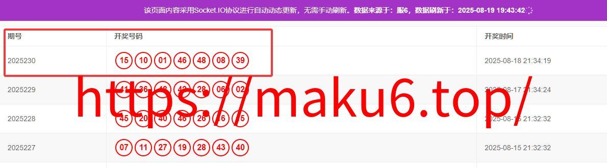 图片[2]-2025年大富系统修改六合彩生肖教程/适用于大富所有六合彩彩种/香港六合彩/澳门六合彩/修改后即可生效-凡客源码