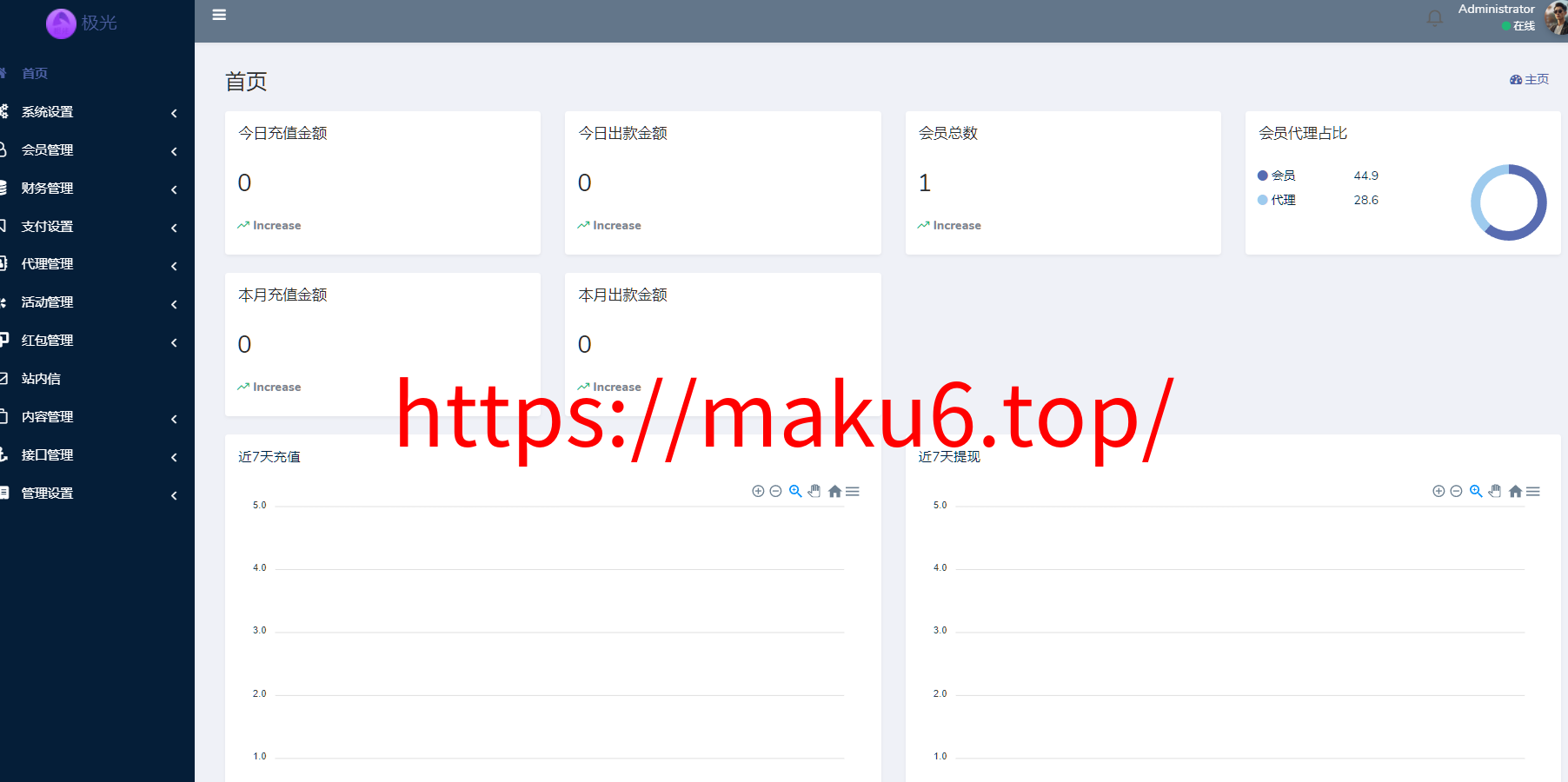 图片[14]-极光娱乐、包网系统综合盘娱乐城源码/基于manbetx二开UI/前端vue编译+后端PHP-凡客源码