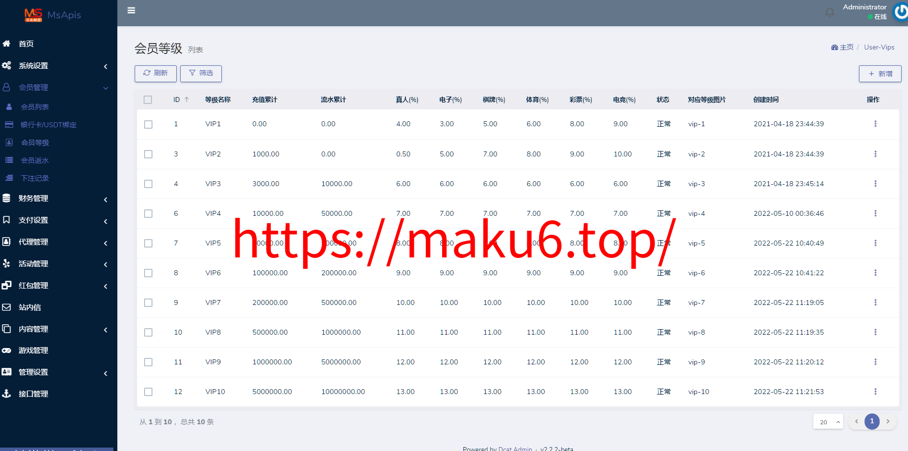 图片[18]-开云体育、高仿开云娱乐综合盘娱乐城源码/基于欧宝二开UI/前端vue编译+后端PHP-凡客源码