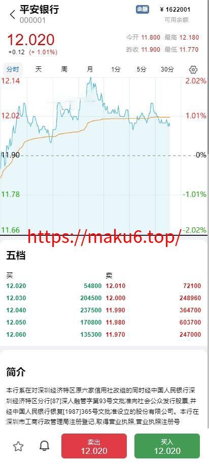 图片[1]-华兴证券源码A股系统/Java后端+前端VUE股票源码/新股申购/大宗交易/股票交易系统-凡客源码