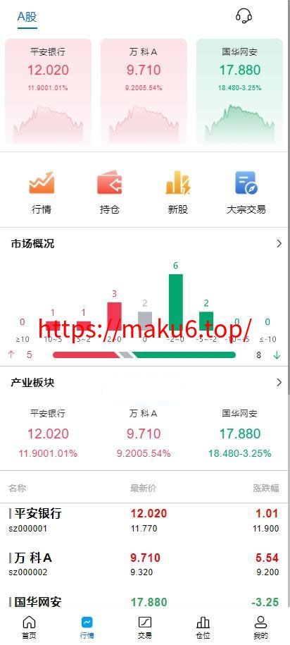 图片[2]-华兴证券源码A股系统/Java后端+前端VUE股票源码/新股申购/大宗交易/股票交易系统-凡客源码