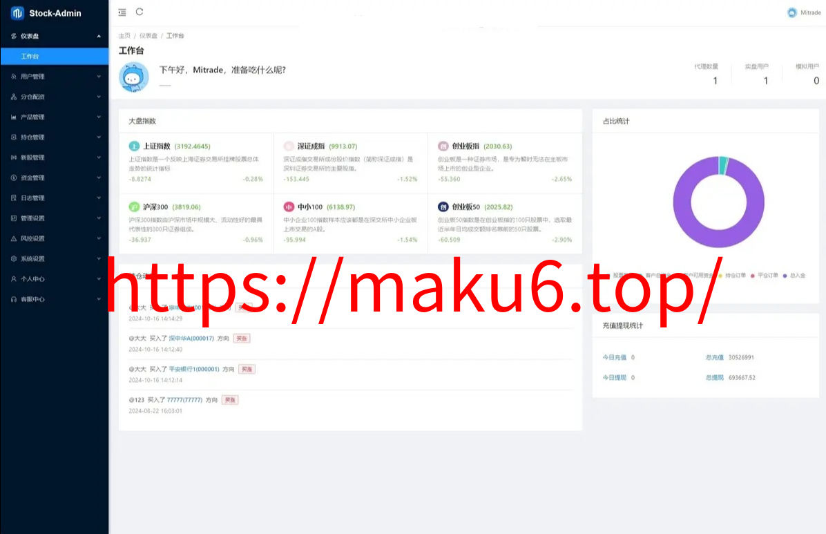 图片[11]-华兴证券源码A股系统/Java后端+前端VUE股票源码/新股申购/大宗交易/股票交易系统-凡客源码