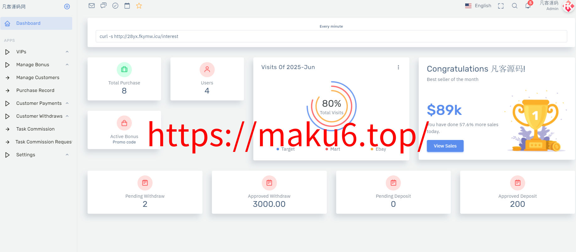图片[12]-STELLANTIS海外汽车产品投资理财系统/前端html+后端PHP-凡客源码