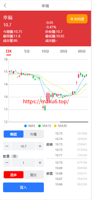图片[1]-台股平台、股票投资、新股申购、高效的股票交易环境、折扣申购功能平台、自带客服对话-凡客源码