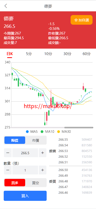图片[6]-台股平台、股票投资、新股申购、高效的股票交易环境、折扣申购功能平台、自带客服对话-凡客源码