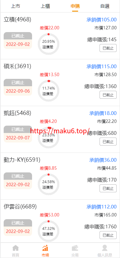 图片[7]-台股平台、股票投资、新股申购、高效的股票交易环境、折扣申购功能平台、自带客服对话-凡客源码