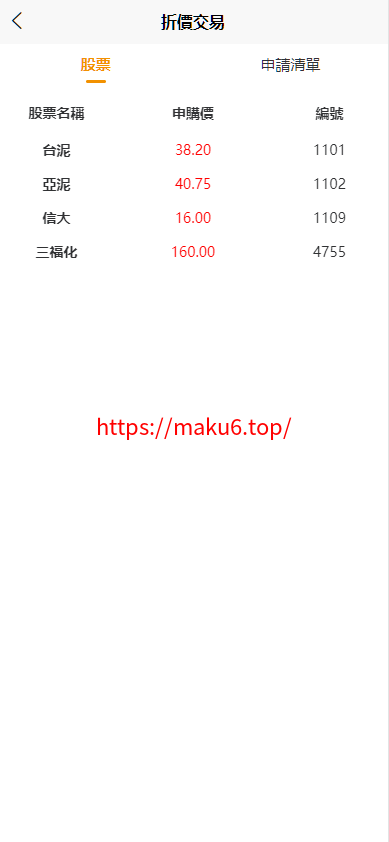 图片[9]-台股平台、股票投资、新股申购、高效的股票交易环境、折扣申购功能平台、自带客服对话-凡客源码