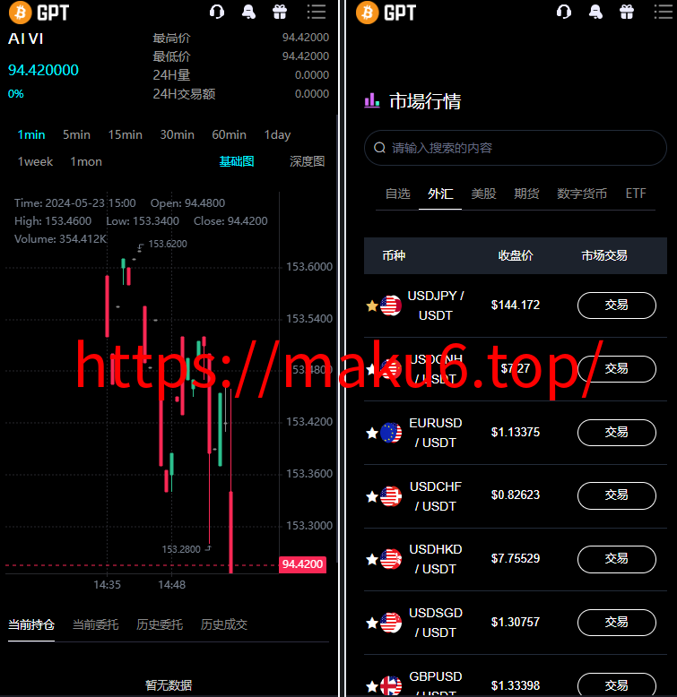 图片[3]-全新二开多语言/股票外汇/黄金期货/虚拟币/etf/defi借贷/c2c/申购/跟单/理财/ai量化/综合交易所源码-凡客源码