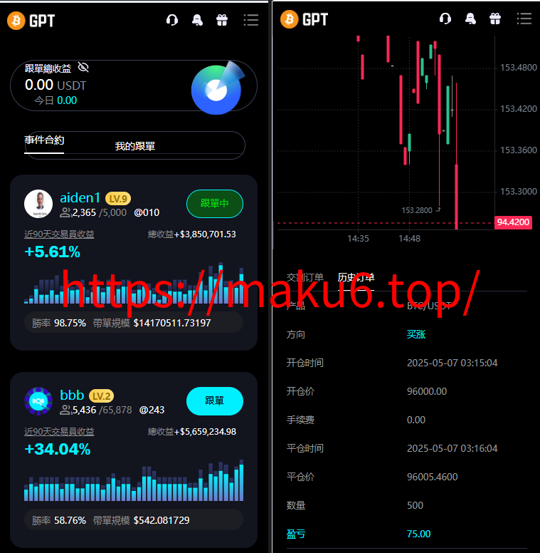 图片[6]-全新二开多语言/股票外汇/黄金期货/虚拟币/etf/defi借贷/c2c/申购/跟单/理财/ai量化/综合交易所源码-凡客源码