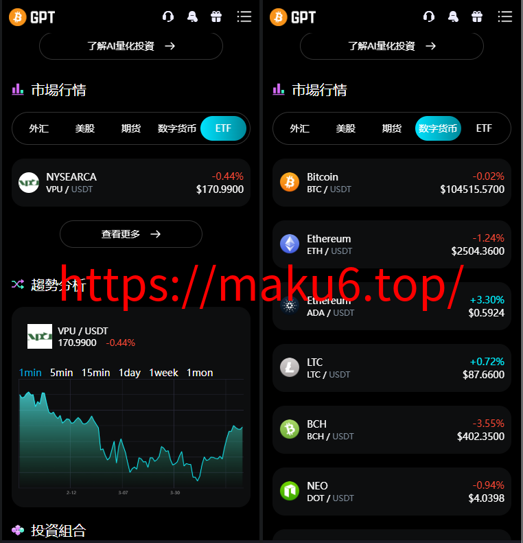 图片[7]-全新二开多语言/股票外汇/黄金期货/虚拟币/etf/defi借贷/c2c/申购/跟单/理财/ai量化/综合交易所源码-凡客源码