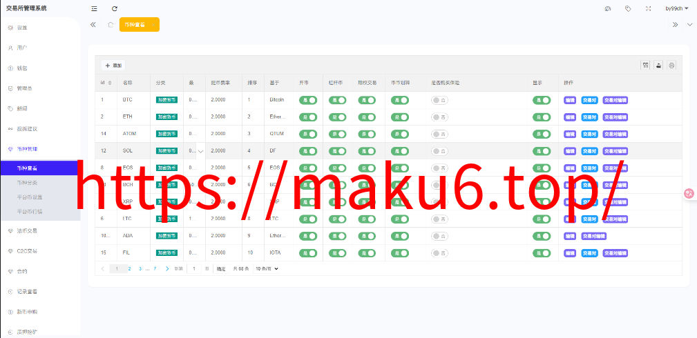 图片[18]-全新二开多语言/股票外汇/黄金期货/虚拟币/etf/defi借贷/c2c/申购/跟单/理财/ai量化/综合交易所源码-凡客源码