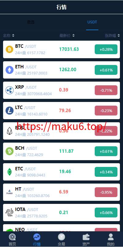 图片[6]-uinapp完整版秒合约4语言急速交易所/IEO/锁仓挖矿/合约币币交易所-凡客源码