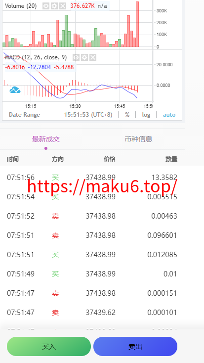 图片[4]-二开版海外交易所系统/区块链交易所/质押挖矿/15国语言-凡客源码