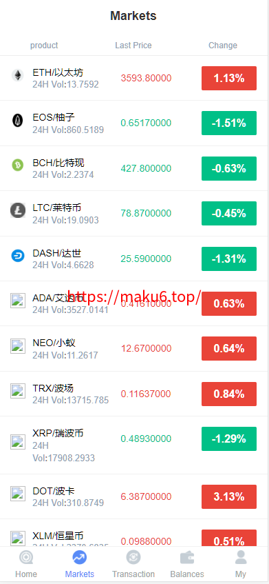 图片[9]-微交所中英文双语言微盘外汇源码/USDT充提/盈亏控制/前端html+后端PHP-凡客源码