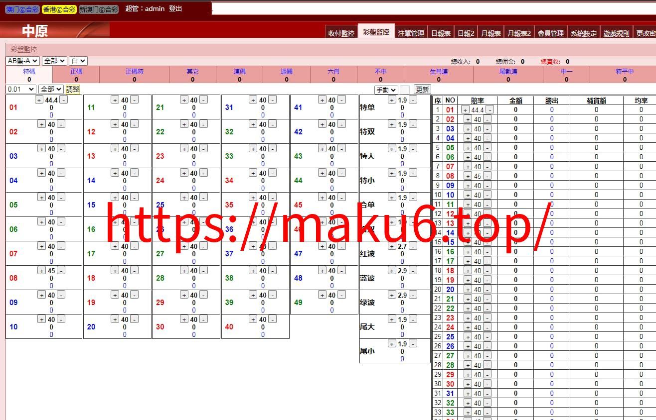 图片[5]-三合一六和源码中原OA源码澳门+香港+新澳门 信用盘玩法-凡客源码