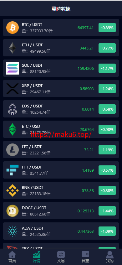 图片[10]-多语言新版微交易源码系统,虚拟币交易/微盘源码-凡客源码