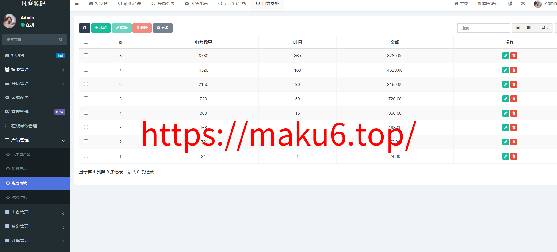 图片[9]-NFT数字元宇宙源码、矿机商城、投资交易源码、完整专业版-凡客源码
