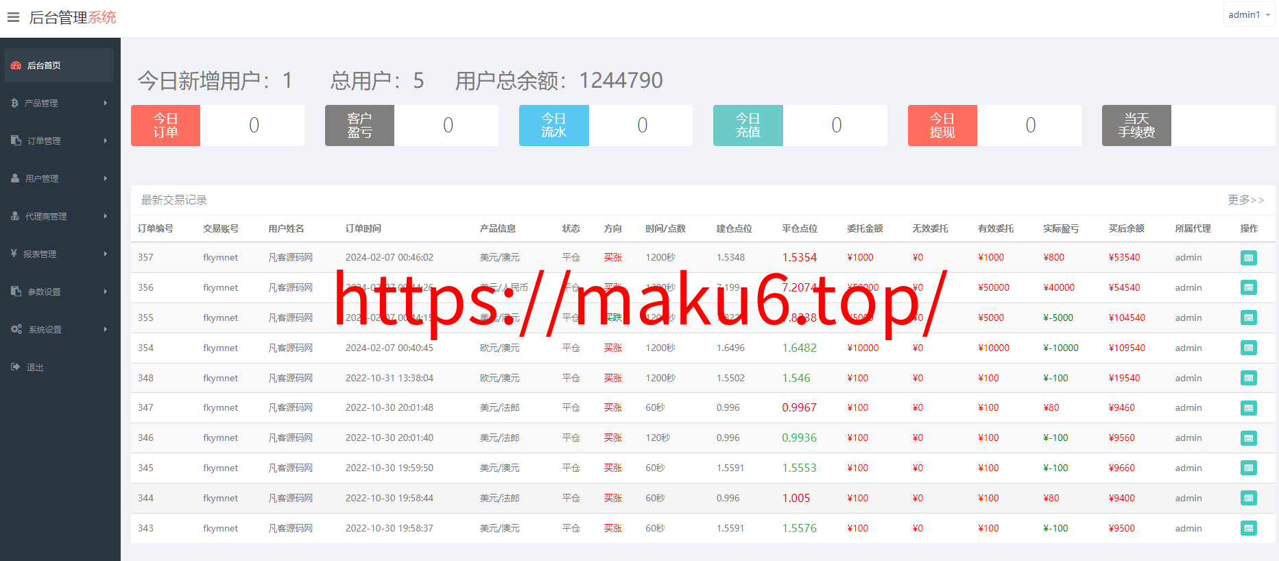 图片[5]-多语言外汇微盘微交易所源码/单控点控+代理分销+阿里云k线数据/前端html后端PHP-凡客源码