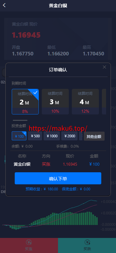 图片[7]-中信证券微盘系统、金融理财微盘交易、货币投资完整源码-凡客源码