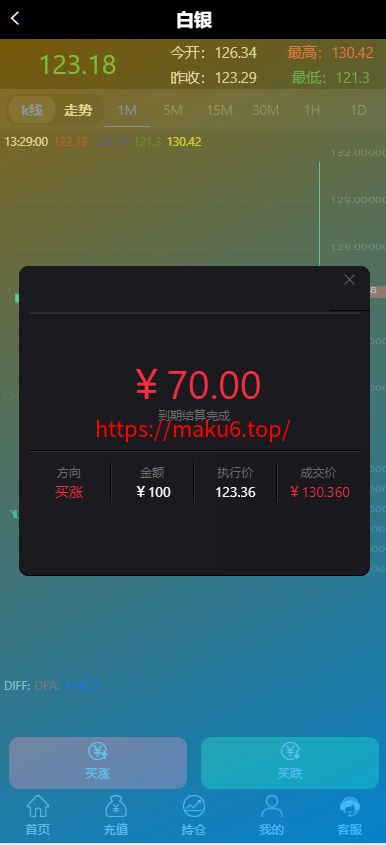 图片[6]-货币金属微盘系统/虚拟币外汇微交易/时间盘系统-凡客源码