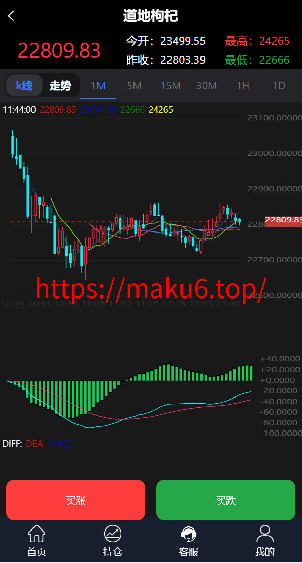 图片[2]-完美版三语言微交易系统/微盘源码/K线正常/投资理财源码-凡客源码